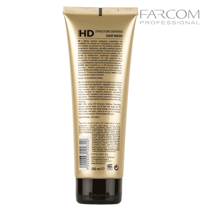 FARCOM HD Juuksemask kahjustatud juustele 250 ml